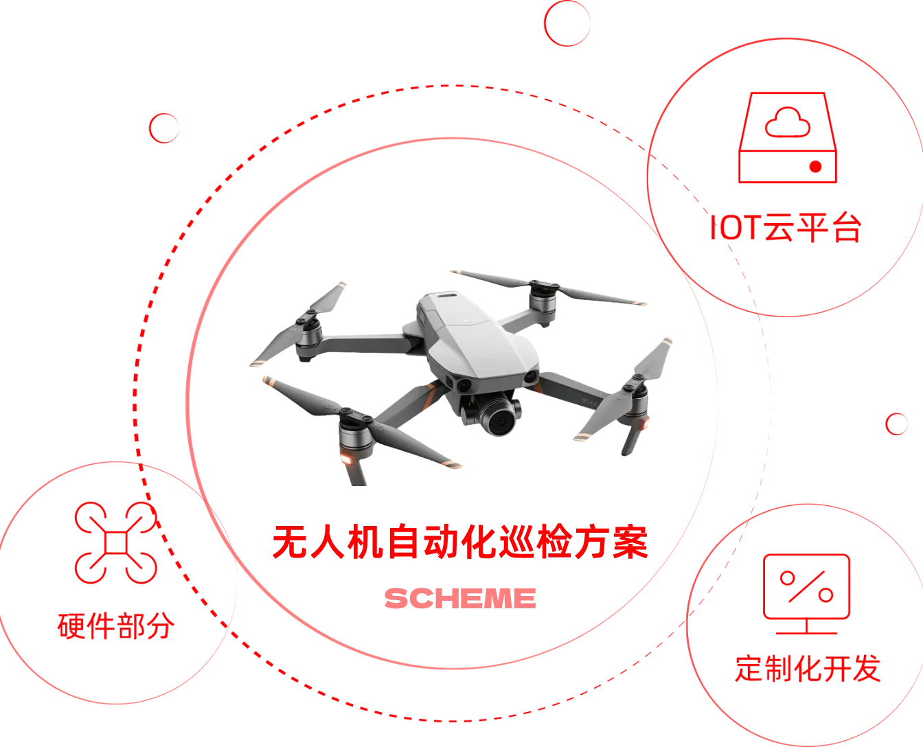 desc-image